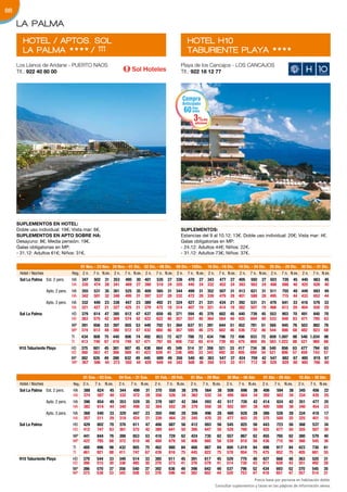 88

     LA PALMA
        HOTEL / APTOS. SOL                                                                                       HOTEL H10
        LA PALMA HHHH / fff                                                                                      TABURIENTE PLAYA                                       HHHH

     Los Llanos de Aridane - PUERTO NAOS                                                                   Playa de los Cancajos - LOS CANCAJOS
     Tlf.: 922 40 80 00                                                                                    Tlf.: 922 18 12 77




                                                                                                               Compra
                                                                                                               Anticipada
                                                                                                               60 días
                                                                                                                  antes

                                                                                                                     3%      dto.
                                                                                                                       adicional




     SuplementoS en hotel:
     Doble uso individual: 19€; Vista mar: 6€.                                                             SuplementoS:
     SuplementoS en apto Sobre ha:                                                                         Estancias del 9 al 10.12: 13€. Doble uso individual: 20€; Vista mar: 4€.
     Desayuno: 8€; Media pensión: 19€.                                                                     Galas obligatorias en MP:
     Galas obligatorias en MP:                                                                             - 24.12: Adultos 44€; Niños: 22€.
     - 31.12: Adultos 61€; Niños: 31€.                                                                     - 31.12: Adultos 73€; Niños: 37€.

                                            01 Nov. - 23 Nov.    24 Nov. - 01 Dic.   02 Dic. - 08 Dic.   09 Dic. - 15Dic.       16 Dic. -18 Dic.   19 Dic. - 24 Dic.   25 Dic. - 29 Dic.    30 Dic. - 31 Dic.
      Hotel / Noches                 Reg.    2 n. 7 n. N.ex.      2 n. 7 n. N.ex.     2 n. 7 n. N.ex.    2 n. 7 n. N.ex.        2 n. 7 n. N.ex.     2 n. 7 n. N.ex.     2 n. 7 n. N.ex.      2 n. 7 n. N.ex.
      Sol La Palma Est. 2 pers.      HA      347 502 31          353 495 30          401 535 27          336 470 27             343 477 27         405 592 27          503 726 45           440 663 45
                                     HA      335 474 28          341 469 27          390 510 24          325 445 24             332 452 24         393 562 24          488 688 40           425 626 40
                     Apto. 2 pers.   HA      355 531 35          361 525 35          409 565 31          344 499 31             352 507 31         413 621 31          511 755 49           449 693 49
                                     HA     342 501 32           348 495 31          397 537 28          332 472 28             339 479 28         401 588 28          495 715 44           433 652 44
                     Apto. 3 pers.   HA     332    449     23    338    447    23    389    492   21     324     427     21    331     434    21   392    531    21    479     641    33    416    579   33
                                     HA     321    427     21    327    425    21    379    472   19     314     407     19    321     414    19   382    507    19    466     613    29    404    550   29
      Sol La Palma                   HD     379    614     47    385    612    47    437    659   45     371     594     45    379     602    45   440    739    45    553     903    70    491    840   70
                                     HD     363    575     42    369    574    42    422    622   40     357     557     40    364     564    40   425    694    40    533     848    63    471    785   63
                                     MP     391    656     53    397    655    53    449    702   51     384     637     51    391     644    51   452    781    51    565     945    76    503    882   76
                                     MP     374    613     48    380    612    47    432    660   46     367     595     46    375     602    46   436    732    46    544     886    68    482    823   68
                                     TI     434    808     75    440    806    74    492    853   72     427     788     72    434     796    72   496    933    72    609 1.097      98    546 1.034    98
                                     TI     413    749     67    419    749    67    471    797   65     406     732     65    414     739    65   475    869    65    583 1.022      88    521 960      88
      H10 Taburiente Playa           HD     375    601     45    381    607    45    438    664   45     349     514     37    356     521    33   417    734    38    540 856        63    477 794      63
                                     HD     360    563     41    366    569    41    423    626   41     336     485     33    343     492    30   405    689    34    521 806        57    459 743      57
                                     MP     382    626     49    388    632    49    445    689   49     356     540     40    363     547    37   424    759    42    547 882        67    485 819      67
                                     MP     367    586     44    373    592    44    429    649   44     342     508     36    350     515    33   411    712    38    528 829        60    465 766      60


                                             01 Ene. - 03 Ene.       04 Ene. - 31 Ene.     01 Feb. - 29 Feb.       01 Mar. - 29 Mar.         30 Mar. - 06 Abr.   07 Abr. - 09 Abr.         10 Abr. - 30 Abr.
      Hotel / Noches                 Reg. 2 n.     7 n. N.ex.        2 n. 7 n. N.ex.       2 n. 7 n. N.ex.         2 n. 7 n. N.ex.           2 n. 7 n. N.ex.     2 n. 7 n. N.ex.           2 n. 7 n. N.ex.
      Sol La Palma Est. 2 pers.      HA      388     624 45          344     499 31        370     558 38          376     564 38            508     696 38      406     594 38            345     456 22
                                     HA      374     587 40          332     472 28        356     526 34          362     532 34            495     664 34      392     562 34            334     435 20
                     Apto. 2 pers.   HA      396     654 49          353     529 35        378     587 42          384     593 42            517     726 42      414     624 42            351     477 25
                                     HA      382     614 44          340     498 32        364     552 38          370     558 38            502     691 38      400     588 38            340     454 23
                     Apto. 3 pers.   HA      368     540        33   329      447    23    350     490      28     356        496     28     489    628    28    386         526     28    334    418    17
                                     HA      357     511        29   319      424    21    339     464      25     345        470     25     477    603    25    375         500     25    325    401    15
      Sol La Palma                   HD      429     802        70   376      611    47    406     687      56     412        693     56     545    825    56    443         723     56    368    537    34
                                     HD      412     747        63   361      572    42    389     641      50     395        647     50     528    780    50    425         677     50    355    507    30
                                     MP      441     844        76   388      653    53    418     729     62      424        735    62      557   867     62    455      765        62    380    579    40
                                     MP      422     785        68   372      610    48    400     679     56      406        685    56      539   818     56    436      715        56    366    545    36
                                     TI      485     996        98   432      805    75    462     880     84      468        887    84      600 1.019     84    498      917        84    423    730    61
                                     TI      461     921        88   411      747    67    439     816     75      445        822    75      578   954     75    475      852        75    405    681    55
      H10 Taburiente Playa           HD      379     544        33   349      514    33    385     611     45      391        617    45      529   770     48    427      668        48    363    520    31
                                     HD      366     515        30   336      485    30    370     573     41      376        579    41      514   730     43    411      628        43    351    492    28
                                     MP      386     570        37   356      540    37    392     636     49      398        642    49      537   796     52    434      693        52    370    545    35
                                     MP      373     538        33   342      508    33    376     596     44      382        602    44      520   753     47    418      651        47    357    514    31
                                                                                                                                                          Precio base por persona en habitación doble.
                                                                                                                                     Consultar suplementos y tasas en las páginas de información aérea.
 