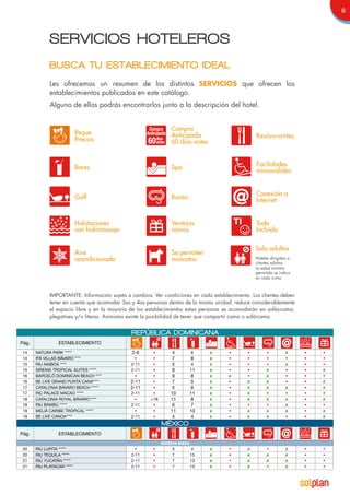9
                                                                                                                                9



             SERVICIOS HOTELEROS
             BuSCA Tu ESTABLECIMIENTO IDEAL
             Les ofrecemos un resumen de los distintos servicios que ofrecen los
             establecimientos publicados en este catálogo.
             Alguno de ellos podrás encontrarlos junto a la descripción del hotel.


                                                      Compra      Compra
                            Peque                    Anticipada   Anticipada
                            Precios                                                               Restaurantes
                                                     60 días
                                                        antes     60 días antes


                            Bares                                 Spa                             Facilidades
                                                                                                  minusválidos



                            Golf                                  Buceo                           Conexión a
                                                                                                  Internet


                            Habitaciones                          Ventajas                        Todo
                            con hidromasaje                       novios                          Incluido

                                                                                                  Solo adultos
                            Aire                                  Se permiten
                            acondicionado                         mascotas                        Hoteles dirigidos a
                                                                                                  clientes adultos.
                                                                                                  La edad mínima
                                                                                                  permitida se indica
                                                                                                  en cada icono.



             IMPORTANTE: Información sujeta a cambios. Ver condiciones en cada establecimiento. Los clientes deben
             tener en cuenta que acomodar 3as y 4as personas dentro de la misma unidad, reduce considerablemente
             el espacio libre y en la mayoría de los establecimientos estas personas se acomodarán en sofás-cama,
             plegatines y/o literas. Asimismo existe la posibilidad de tener que compartir cama o sofá-cama.


                                              REPÚBLICA DOMINICANA
Pág.              ESTABLECIMIENTO
 14    NATURA PARK *****                      2-6       •         4       6       8   •       •        •          8     •   •
 14    IFA VILLAS BÁVARO ****                   •       •         7       8       8   •       •        •          •     •   •
 15    RIU NAIBOA ****                        2-11      •         5       4       8   •       •        •          8     •   •
 15    SIRENIS TROPICAL SUITES *****          2-11      •         8       11      8   •       •        8          •     •   8
 16    BARCELÓ DOMINICAN BEACH ****             •       •         9        8      8   8       •        8          •     •   •
 16    BE LIVE GRAND PUNTA CANA****           2-11      •         7        5      8   •       8        8          •     •   8
 17    CATALONIA BÁVARO BEACH *****           2-11      •         8       6       8   •       8        8          8     •   8
 17    RIU PALACE MACAO *****                 2-11      •         10      11      8   •       8        •          •     •   •
 18    CATALONIA ROYAL BÁVARO*****              •      +18        11       8      8   •       8        8          8     •   8
 18    RIU BAMBÚ *****                        2-11      •          6       7      8   •       •        •          8     •   •
 19    MELIÁ CARIBE TROPICAL *****              •       •         11      10      8   •       8        8          8     •   8
 19    BE LIVE CANOA****                      2-11      •          4       4      8   •       8        8          •     •   8
                                                             MÉXICO
Pág.              ESTABLECIMIENTO

                                                             RIVIERA MAYA
 20    RIU LUPITA *****                         •       •         3       4       8   •       8        •          8     •   •
 20    RIU TEQUILA *****                      2-11      •         7       13      8   •       8        8          8     •   •
 21    RIU YUCATÁN *****                      2-11      •         7       13      8   •       8        8          8     •   •
 21    RIU PLAYACAR *****                     2-11      •         7       13      8   •       8        •          8     •   •
 