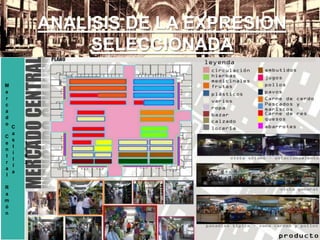 M
e
r
c
a
d
o
C
e
n
t
r
a
l
R
a
m
ó
n
C
a
s
t
i
l
l
a
1
9
0
2
ANALISIS DE LA EXPRESION
SELECCIONADA
 