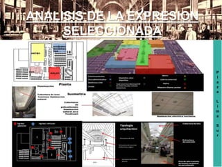 P
l
a
z
a
L
i
m
a
S
u
r
ANALISIS DE LA EXPRESION
SELECCIONADA
 
