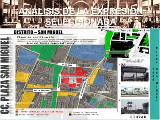 1
9
9
8
P
l
a
z
a
S
a
n
M
i
g
u
e
l
ANALISIS DE LA EXPRESION
SELECCIONADA
 