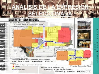 1
9
9
8
P
l
a
z
a
S
a
n
M
i
g
u
e
l
ANALISIS DE LA EXPRESION
SELECCIONADA
 