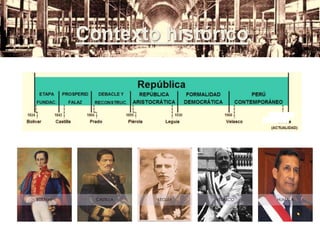 Contexto histórico
BOLÍVAR CASTILLA LEGUÍA VELASCO HUMALA
 