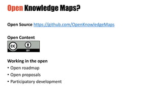 Open Knowledge Maps: A Visual Interface to the World's Scientific ...