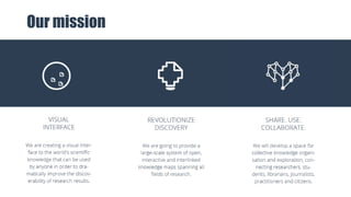 Open Knowledge Maps: A Visual Interface to the World's Scientific ...