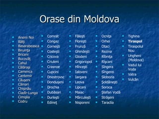 Orase din Moldova Anenii Noi  Bălţi  Basarabeasca  Biruinţa  Briceni  Bucovăţ  Cahul  Călăraşi  Camenca  Cantemir  Căuşeni  Căinari  Chişinău  Ciadîr-Lunga  Cimişlia  Codru  Comrat  Congaz  Corneşti  Costeşti  Cricova  Criuleni  Crasnoe  Cupcini  Dnestrovsc  Donduşeni  Drochia  Dubăsari  Durleşti  Edineţ  Făleşti  Floreşti  Frunză  Ghindeşti  Glodeni  Grigoriopol  Hînceşti  Ialoveni  Iargara  Leova  Lipcani  Maiac  Mărculeşti  Nisporeni Ocniţa  Orhei  Otaci  Rezina  Rîbniţa  Rîşcani  Sîngera  Sîngerei  Slobozia  Şoldăneşti  Soroca  Ştefan Vodă  Străşeni  Taraclia  Tighina  Tiraspol  Tiraspolul Nou  Ungheni (Moldova)  Vadul lui Voda  Vatra  Vulcăn 