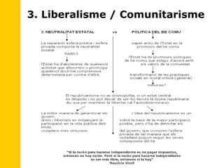 3. Liberalisme / Comunitarisme 