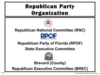 Republican Party Organization ,[object Object],[object Object],[object Object],[object Object],[object Object],3/2/2011 Brevard State Committeewoman Carlie Rogers 