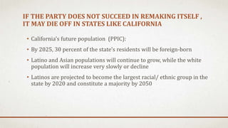 IF THE PARTY DOES NOT SUCCEED IN REMAKING ITSELF ,
IT MAY DIE OFF IN STATES LIKE CALIFORNIA
• California’s future population (PPIC):
• By 2025, 30 percent of the state’s residents will be foreign-born
• Latino and Asian populations will continue to grow, while the white
population will increase very slowly or decline
• Latinos are projected to become the largest racial/ ethnic group in the
state by 2020 and constitute a majority by 2050
 