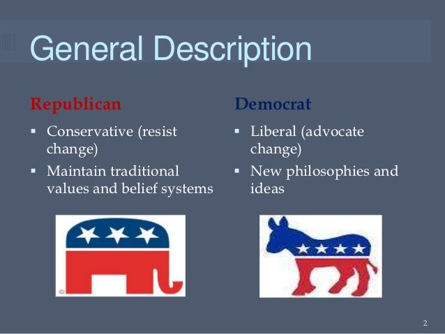 Republican vs democratic beliefs pictures    photobucket