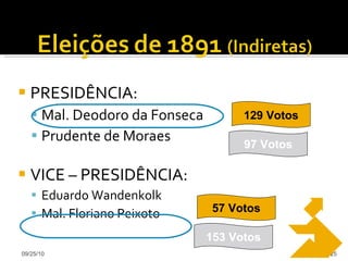 PRESIDÊNCIA: Mal. Deodoro da Fonseca Prudente de Moraes VICE – PRESIDÊNCIA: Eduardo Wandenkolk  Mal. Floriano Peixoto 09/25/10 129 Votos 57 Votos 97 Votos 153 Votos 