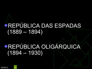REPÚBLICA VELHA
                (1889 – 1930)

   REPÚBLICA      DAS ESPADAS
       (1889 – 1894)

   REPÚBLICA      OLIGÁRQUICA
       (1894 – 1930)

05/29/12   14
 