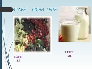 CAFÉ COM LEITE
CAFÉ
SP
LEITE
MG
 