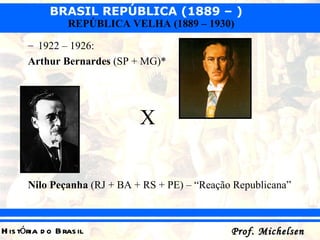 1922 – 1926:  Arthur Bernardes  (SP + MG)* X Nilo Peçanha  (RJ + BA + RS + PE) – “Reação Republicana” 