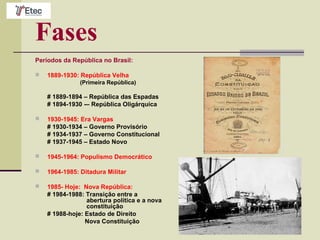 Fases
Períodos da República no Brasil:
 1889-1930: República Velha
(Primeira República)
# 1889-1894 – República das Espadas
# 1894-1930 -– República Oligárquica
 1930-1945: Era Vargas
# 1930-1934 – Governo Provisório
# 1934-1937 – Governo Constitucional
# 1937-1945 – Estado Novo
 1945-1964: Populismo Democrático
 1964-1985: Ditadura Militar
 1985- Hoje: Nova República:
# 1984-1988: Transição entre a
abertura política e a nova
constituição
# 1988-hoje: Estado de Direito
Nova Constituição
 