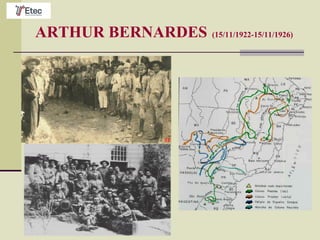 ARTHUR BERNARDES (15/11/1922-15/11/1926)
 