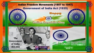 Indian Freedom Movements [1857 to 1947]
Government of India Act (1935)
 