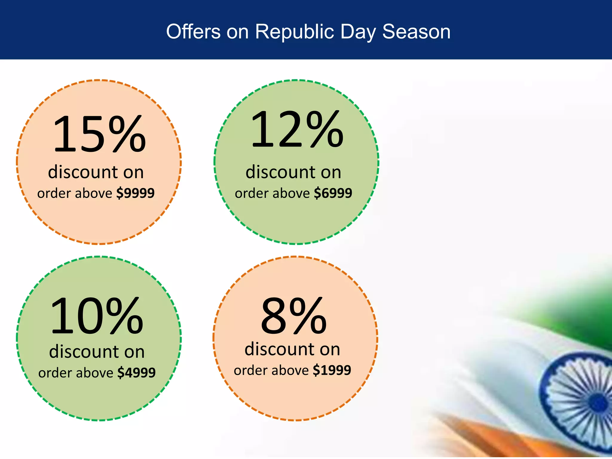 Offers on Republic Day Season
discount on
order above $9999
15% discount on
order above $6999
12%
discount on
order above $1999
8%discount on
order above $4999
10%