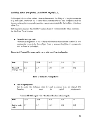 Financial Analysis of Insurance Company | PDF