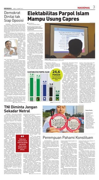 Republika 15 Maret 2014