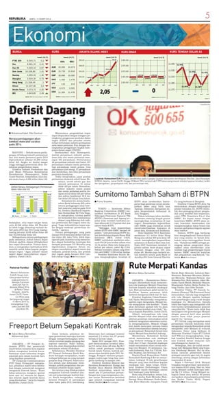 Republika 15 Maret 2014