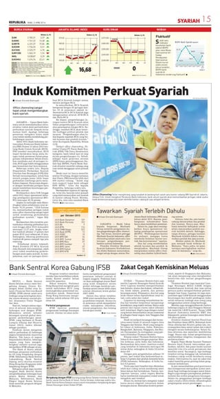 Republika 2 April 2014