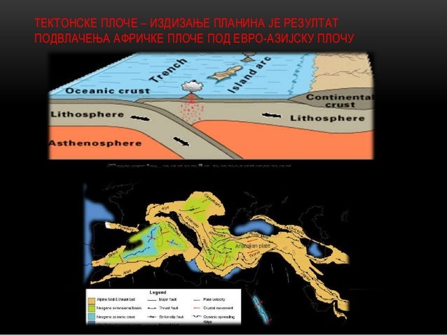 Republika srbija fizičko geografske odlike