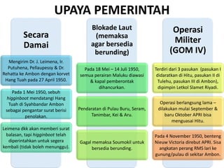 Operasi Militer Rms Pemberontakan Republik Maluku Selatan | PPTX