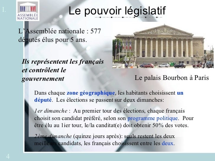 Qui Détient Le Pouvoir Législatif En France