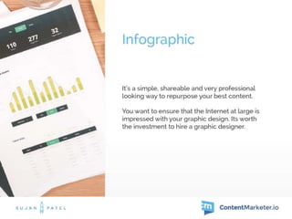 Guide to Republishing Content