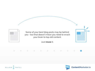 Guide to Republishing Content