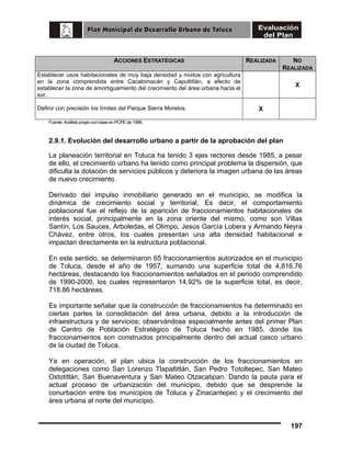 ACCIONES ESTRATÉGICAS

REALIZADA

NO
REALIZADA

Establecer usos habitacionales de muy baja densidad y mixtos con agricultura
en la zona comprendida entre Cacalomacán y Capultitlán, a efecto de
establecer la zona de amortiguamiento del crecimiento del área urbana hacia el
sur.
Definir con precisión los límites del Parque Sierra Morelos.

X

X

Fuente: Análisis propio con base en PCPE de 1996.

2.9.1. Evolución del desarrollo urbano a partir de la aprobación del plan
La planeación territorial en Toluca ha tenido 3 ejes rectores desde 1985, a pesar
de ello, el crecimiento urbano ha tenido como principal problema la dispersión, que
dificulta la dotación de servicios públicos y deteriora la imagen urbana de las áreas
de nuevo crecimiento.
Derivado del impulso inmobiliario generado en el municipio, se modifica la
dinámica de crecimiento social y territorial, Es decir, el comportamiento
poblacional fue el reflejo de la aparición de fraccionamientos habitacionales de
interés social, principalmente en la zona oriente del mismo, como son Villas
Santín, Los Sauces, Arboledas, el Olimpo, Jesús García Lobera y Armando Neyra
Chávez, entre otros, los cuales presentan una alta densidad habitacional e
impactan directamente en la estructura poblacional.
En este sentido, se determinaron 65 fraccionamientos autorizados en el municipio
de Toluca, desde el año de 1957, sumando una superficie total de 4,816.76
hectáreas, destacando los fraccionamientos señalados en el periodo comprendido
de 1990-2000, los cuales representaron 14.92% de la superficie total, es decir,
718.86 hectáreas.
Es importante señalar que la construcción de fraccionamientos ha determinado en
ciertas partes la consolidación del área urbana, debido a la introducción de
infraestructura y de servicios; observándose especialmente antes del primer Plan
de Centro de Población Estratégico de Toluca hecho en 1985, donde los
fraccionamientos son construidos principalmente dentro del actual casco urbano
de la ciudad de Toluca.
Ya en operación, el plan ubica la construcción de los fraccionamientos en
delegaciones como San Lorenzo Tlapaltitlán, San Pedro Totoltepec, San Mateo
Oxtotitlán, San Buenaventura y San Mateo Otzacatipan. Dando la pauta para el
actual proceso de urbanización del municipio, debido que se desprende la
conurbación entre los municipios de Toluca y Zinacantepec y el crecimiento del
área urbana al norte del municipio.

197

 