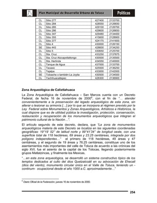 CL
CL
CL
CL
CL
CL
CL
CL
SE
CL
CL
CL
CL
CL
CL
CL
SE
CL

Sitio 277
Sitio 284
Sitio 285
Sitio 286
Sitio 347
Sitio 355
Sitio 377
Sitio 4
Sitio 443
Sitio 5
Sta. Cruz
Sta. Cruz Atzcapotlaltongo
Sta. Herlinda
Tanque de Agua
Tecaxic
Tejalpa
Toloache o también La Joyita
Yachihuacaltepec

427400
428550
429100
429600
429480
415600
424175
430000
428600
430650
433250
430500
434550
437000
425500
433000
430500
428300

2133700
2126650
2126700
2126650
2134400
2128900
2141600
2126150
2134250
2125700
2137875
2135500
2140000
2133700
2136250
2142000
2134500
2136900

Zona Arqueológica de Calixtlahuaca
La Zona Arqueológica de Calixtlahuaca – San Marcos cuenta con un Decreto
Federal, de fecha 16 de noviembre de 20006, con el fin de “… atender
convenientemente a la preservación del legado arqueológico de esta zona, sin
alterar o lesionar su armonía […] por lo que se incorpora al régimen previsto por la
Ley Federal sobre Monumentos y Zonas Arqueológicos, Artísticos e Históricos, la
cual dispone que es de utilidad pública la investigación, protección, conservación,
restauración y recuperación de los monumentos arqueológicos que integran el
patrimonio cultural de la Nación…”.
El artículo segundo de este decreto, declara, que “La zona de monumentos
arqueológicos materia de este Decreto se localiza en las siguientes coordenadas
geográficas: 19°19’ 52’’ de latitud norte y 99°41’34’’ de longitud oeste, con una
superficie total de 118 hectáreas, 69 áreas y 23.25 centiáreas, integrada por dos
polígono independientes…” el primero de 118 hectáreas, 49 áreas y 47
centiáreas, y el segundo de 19 áreas y 76.25 centiáreas, constituye uno de los
asentamientos más importantes del valle de Toluca de acuerdo a las crónicas del
siglo XVI, fue el asiento de la capital de los Tolocas, llegando posteriormente
grupos Matlatzincas, y finalmente los Mexicas.
“…en esta zona arqueológica, se desarrolló un sistema constructivo típico de los
templos dedicados al culto del dios Quetzalcoátl en su advocación de Ehecatl
(dios del viento), monumento circular único en el Valle de Toluca, teniendo un continum- ocupacional desde el año 1000 a.C. aproximadamente…”

6

Diario Oficial de la Federación, jueves 16 de noviembre de 2000.

254

 