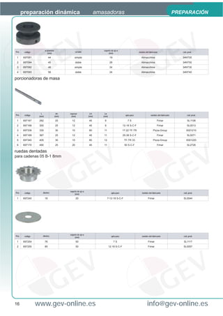 preparación dinámica                                            amasadoras                                                                 PREPARACIÓN




                         ø arandela                                       soporte de eje ø
Pos.    código                                      versión                                                  nombre del fabricante                   cód. prod.
                            (mm)                                               (mm)

 1     697091                 44                  simple                         19                            Alimacchine                           34NT05
 2     697094                 45                    doble                        28                            Alimacchine                           34NT50
 3     697092                 48                  simple                         24                            Alimacchine                           34NT30
 4     697093                 58                    doble                        24                            Alimacchine                           34NT40

porcionadoras de masa




                    L                  An    espesor             LA        Lø
Pos.    código                                                                                   apto para                nombre del fabricante          cód. prod.
                  (mm)                (mm)    (mm)              (mm)      (mm)

 1     697167     282                 25       12               45         9                       7S                            Fimar                   SL1108
 2     697168     300                 25       12               45         9                   12-18 S-C-F                       Fimar                   SL0013
 3     697339     330                 30       10               60        11                   17-22 TF-TR                   Pizza-Group                8301210
 4     697169     367                 25       12               45        11                   25-38 S-C-F                       Fimar                   SL0071
 5     697340     405                 30       10               60        12                    TF-TR 33                     Pizza-Group                8301220
 6     697170     490                 25       20               45        11                    50 S-C-F                         Fimar                   SL2726

ruedas dentadas
para cadenas 05 B-1 8mm




                                             soporte de eje ø
Pos.    código       dientes                                                       apto para                    nombre del fabricante                cód. prod.
                                                  (mm)

 1     697240            16                         20                         7-12-18 S-C-F                           Fimar                         SL0044




                                             soporte de eje ø
Pos.    código       dientes                                                       apto para                    nombre del fabricante                cód. prod.
                                                  (mm)

 1     697254            76                         50                                7S                               Fimar                          SL1117
 2     697255            85                         50                           12-18 S-C-F                           Fimar                         SL0057




16               www.gev-online.es                                                                                    info@gev-online.es
 