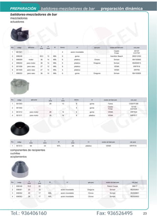 PREPARACIÓN                               batidores-mezcladores de bar                                                                       preparación dinámica
batidores-mezcladores de bar
mezcladores
actuadores




                                         ø               H
Pos.   código    aplicación                                        RI         dientes                  L4                        apto para                nombre del fabricante         cód. prod.
                                       (mm)            (mm)
                                                                                                                                                                Ceado                   45107
 1     651041           -                   -           -           -           4            acero inoxidable                        -
                                                                                                                                                                Fimar                  CO1757
 2     698248           -              38,5            12          M6L          6                   goma                             -                    Hamilton Beach             280012302
 3     696069     motor                 36             14          M8L          6                  plástico                      Orione                         Sirman               IB4100900
 4     698202   para motor              36             14          M6L          6                  plástico                      Dragone                        Sirman               IB4000815
 5     651008   para vaso               27             12          M6L          8                  plástico                          -                          VEMA                   XRFR16
 6     651009   para vaso               27             14          M6L          4                  plástico                          -                          VEMA                    XRFR9
 7     698203   para vaso               36             14          M6L          6                   goma                         Dragone                        Sirman               IB4100905




                                                              ø                  H
Pos.   código           aplicación                                                                  dientes                 L4                  nombre del fabricante              cód. prod.
                                                            (mm)               (mm)

 1     651043                                               28                  13                    8                 goma                           Fama                       C0007F308
                                                                                                                                                      Ceado                         70103
 2     651042               -                                 -                  -                    4                 goma
                                                                                                                                                      Fimar                        CO1404
 3     651012      para motor                               28                  14                    4                 goma                          VEMA                         XRFR24
 4     651011      para motor                               28                  14                    8             plástico                          VEMA                         XRFR17




                     ø                            H                                           LA
Pos.   código                                                            RI                                        L4                        nombre del fabricante                cód. prod.
                   (mm)                         (mm)                                         (mm)

 1     651013       64                          33                       M7L                  28                plástico                           VEMA                           XRFR18

componentes de recipientes
cuchillas
acoplamientos




                   ø                   H
Pos.   código                                               RI                          L4                         apto para                       nombre del fabricante            cód. prod.
                 (mm)                (mm)

 1     696348   19,5                 22                      -                          -                               -                            Robot Coupe                     89617
 2     696061    20                  10                      -                 acero inoxidable                   Dragone                                Sirman                    IB2000801
 3     696062    25                  17                  M5L                   acero inoxidable                    Orione                                Sirman                    IB2000901
 4     696063    28                  17                  M5L                   acero inoxidable                    Orione                                Sirman                    IB2000903




Tel.: 936406160                                                                                                                     Fax: 936526495                                                   23
 