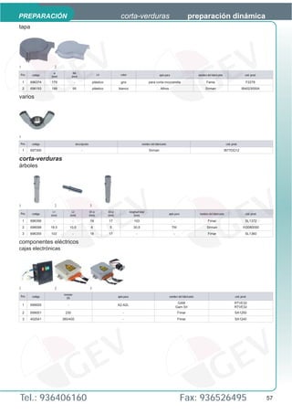 PREPARACIÓN                                                                      corta-verduras                                                preparación dinámica
tapa




1                  2
                   ø              BA
Pos.    código                                                  L4               color                               apto para                        nombre del fabricante                    cód. prod.
                 (mm)            (mm)

    1   696374   179                   -                     plástico            gris                       para corta-mozzarella                           Fama                                F2278
    2   696193   188               95                        plástico          blanco                                Athos                                 Sirman                           IB4023000A

varios




1
Pos.    código                             descripción                                                nombre del fabricante                                                    cód. prod.

    1   697300                                  -                                                           Sirman                                                            IB77DG12

corta-verduras
árboles




1                  2                                     3
                  L1             L2                      D1 ø           D2 ø               longitud total
Pos.    código                                                                                                                apto para                nombre del fabricante                    cód. prod.
                 (mm)           (mm)                     (mm)           (mm)                   (mm)

    1   696356    -                -                     19             17                     103                                -                           Fimar                             SL1372
    2   696098   18,5           10,5                      6              5                    30,5                               TM                          Sirman                          IV2080050
    3   696355   103               -                     18             17                       -                                -                           Fimar                             SL1360

componentes eléctricos
cajas electrónicas




1                  2                                     3
                         tensión
Pos.    código                                                                 apto para                                      nombre del fabricante                                    cód. prod.
                           (V)
                                                                                                                                       GAM                                            RTVE32
    1   699005              -                                                  A2-A2L
                                                                                                                                      Gam Srl                                         RTVE32
    2   699001            230                                                      -                                                   Fimar                                          SA1250
    3   402541          380/400                                                    -                                                   Fimar                                          SA1240




Tel.: 936406160                                                                                                                           Fax: 936526495                                                     57
 