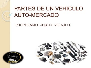 PARTES DE UN VEHICULO
AUTO-MERCADO
PROPIETARIO: JOSELO VELASCO
 
