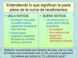 Entendiendo lo que significan la parte
  plana de la curva de rendimientos
• MALA NOTICIA                • BUENA NOTICIA
   – Conseguir más salud          – Las reducciones no
     no puede hacerse               suelen tener efectos
     añadiendo linealmente          dramáticos
     más recursos                    • En mortalidad
   – Desaconseja                     • Ni en calidad de vida
     expansión vegetativa            • Quizás sí en
     de todas las partidas,            satisfacción y
                                       capacidad de respuesta
     centros y servicios


Reflexión recomendada para tiempos de crisis y de no crisis
Si hubiera que incrementar sólo un 3% ¿en qué lo aplicaría?
      Su hubiera que reducir un 1% ¿donde lo haría?
 