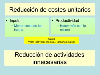 Reducción de costes unitarios
• Inputs                         • Productividad
  – Menor coste de los                – Hacer más con lo
    inputs                              mismo

                               Gasto
            Valor (actividad efectiva , ganancia salud)




    Reducción de actividades
         innecesarias
 