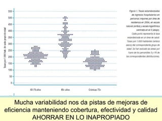 Mucha variabilidad nos da pistas de mejoras de
eficiencia manteniendo cobertura, efectividad y calidad
           AHORRAR EN LO INAPROPIADO
 
