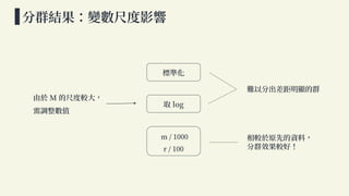 不同相似性度量對於 Kmeans 之影響