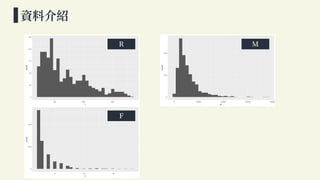 不同相似性度量對於 Kmeans 之影響