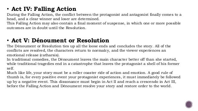 Which Act Of Macbeth Contains The Falling Action? Repurposed macbeth grade10-12