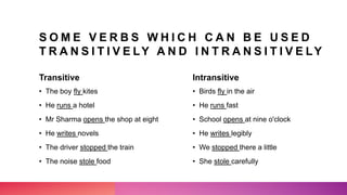 Transitive
• The boy fly kites
• He runs a hotel
• Mr Sharma opens the shop at eight
• He writes novels
• The driver stopped the train
• The noise stole food
Intransitive
• Birds fly in the air
• He runs fast
• School opens at nine o'clock
• He writes legibly
• We stopped there a little
• She stole carefully
S O M E V E R B S W H I C H C A N B E U S E D
T R A N S I T I V E LY A N D I N T R A N S I T I V E LY
 