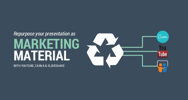 youtube canva and slideshare how to repurpose your presentation as