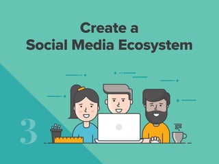 3
Create a
Social Media Ecosystem
 