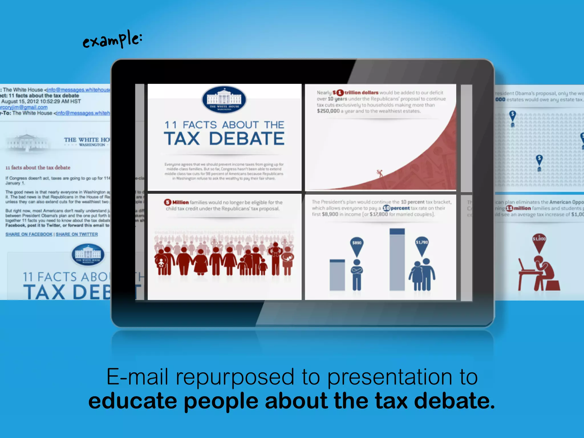 E-mail repurposed to presentation to
educate people about the tax debate.
example:
 