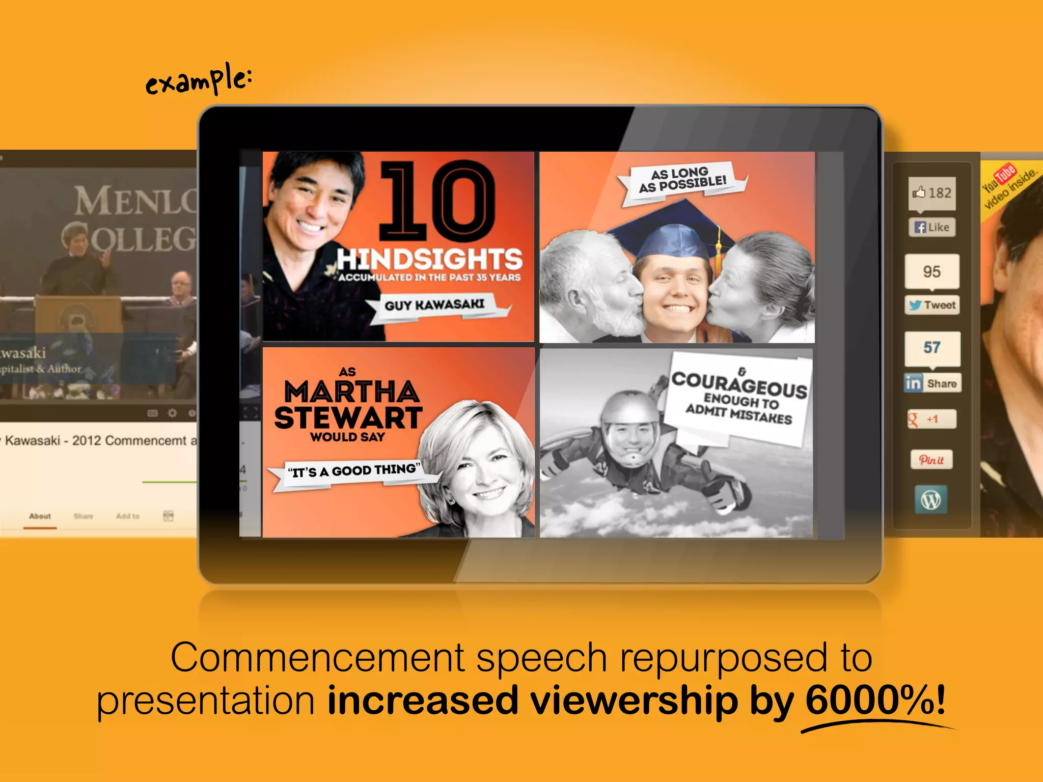 Commencement speech repurposed to
presentation increased viewership by 6000%!
example:
 