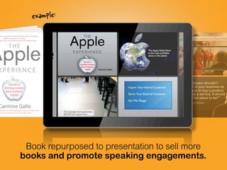 Book repurposed to presentation to sell more
books and promote speaking engagements.
`
example:
 