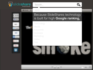 slidesharePresent Yourself
Search...
SEO
Technology
Media
Keywords
Business
Because SlideShares technology
is built for hi...